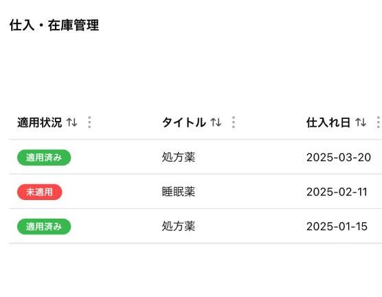 商品管理